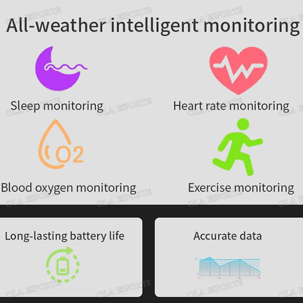 2025 Smart Ring with Charging Case for Men Women, Battery Life, 10 Days, Health Monitor, 5ATM Waterproof, Multiple Sports Mode