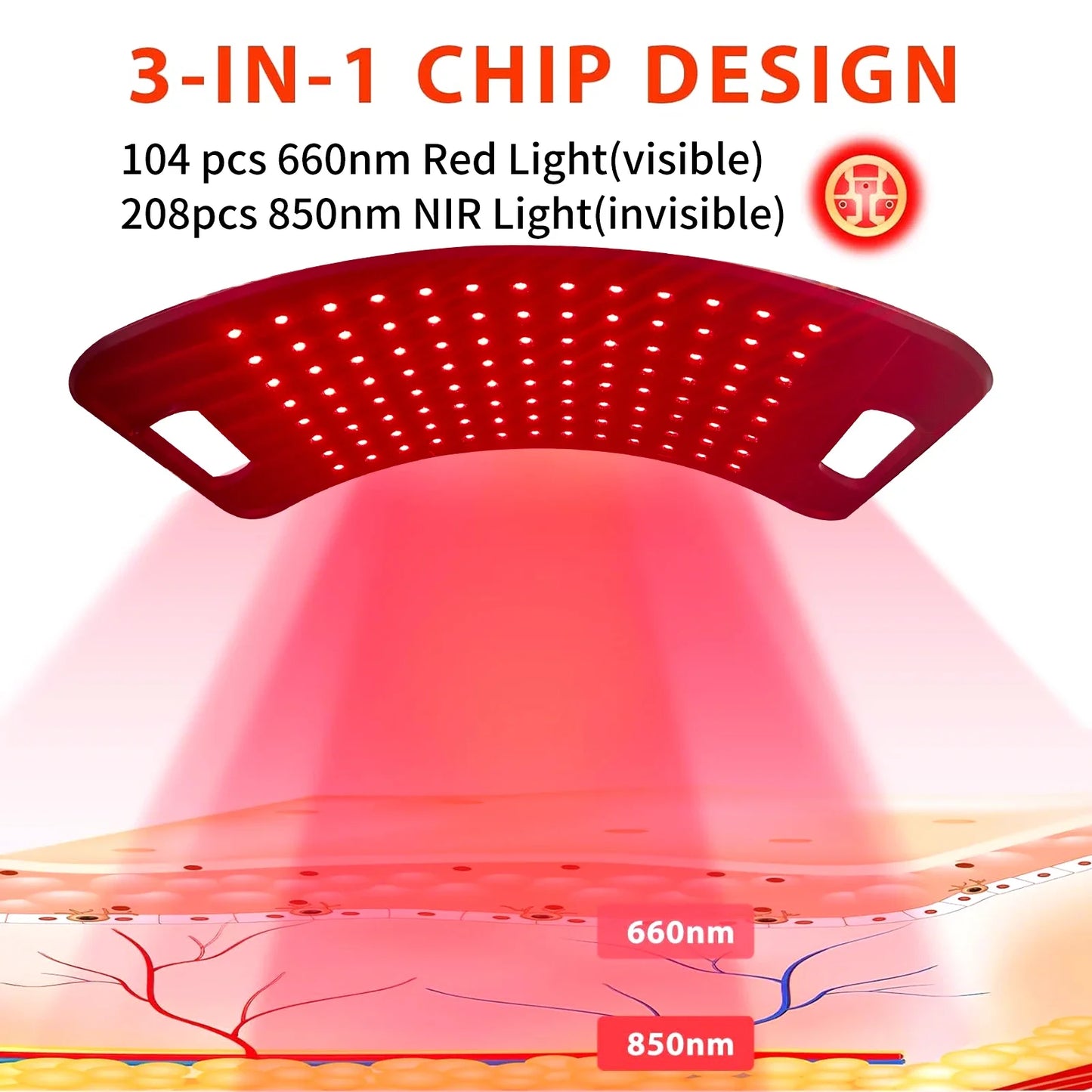 Red Light Lamp for Body Infrared Light Panel with Stand 660nm Red Light &850nm Near Infrared Light Device